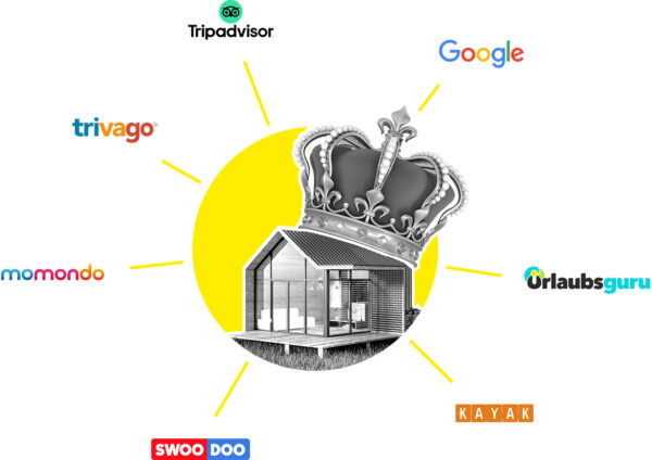 Google Hotel Ads & Metasuchen